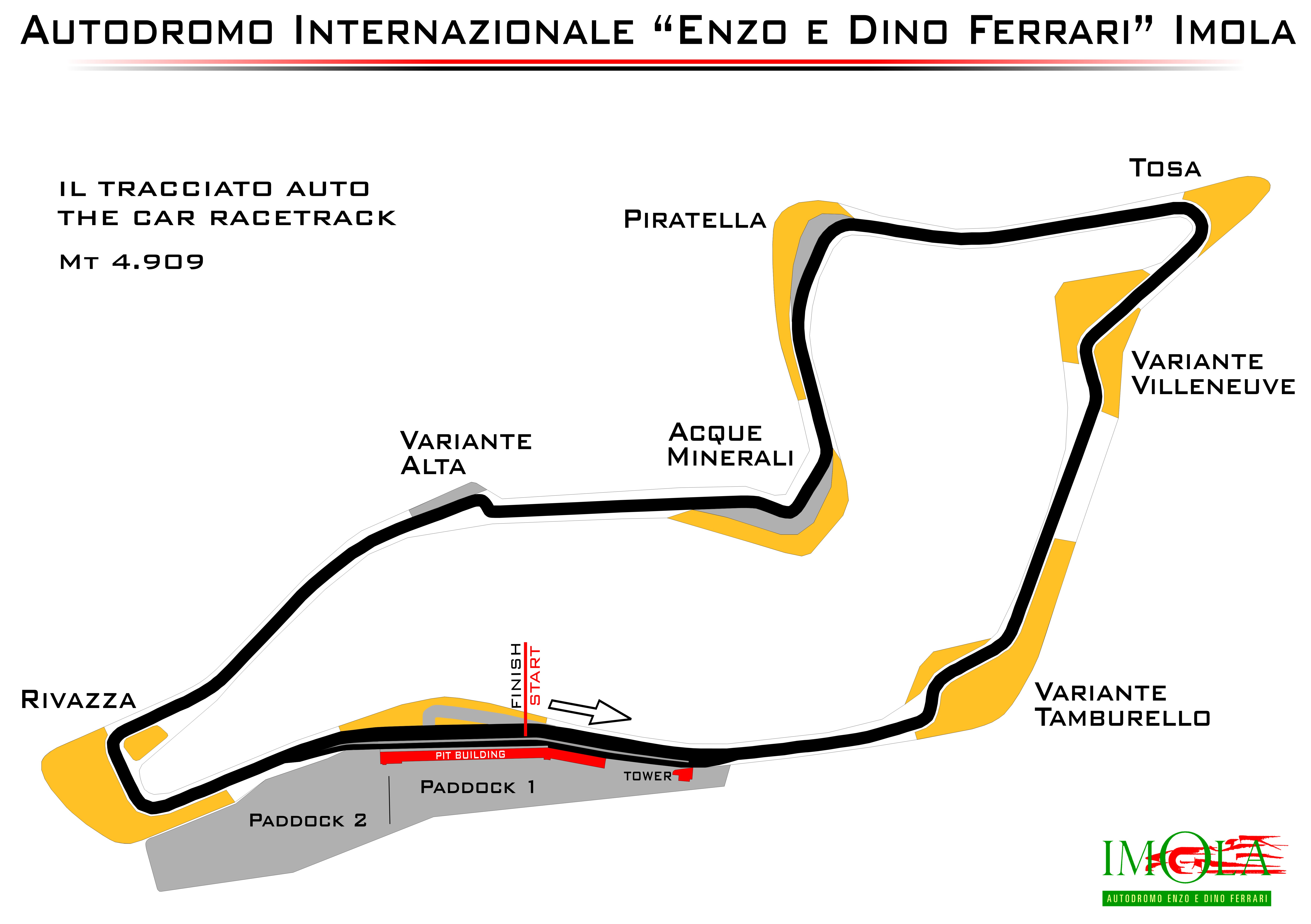 Autodromo Enzo e Dino Ferrari (Imola)