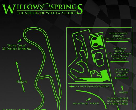 The Streets of Willow technical road course at Willow Springs